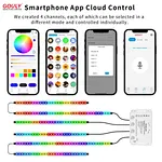 COB RGB LED Strip